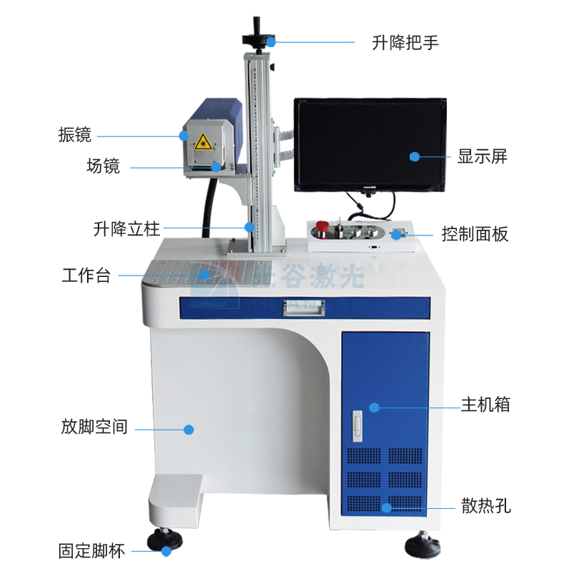 co2/二氧化碳激光打標機